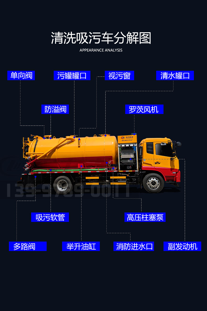 东风天锦15方(一体罐)清洗吸污车(图6)