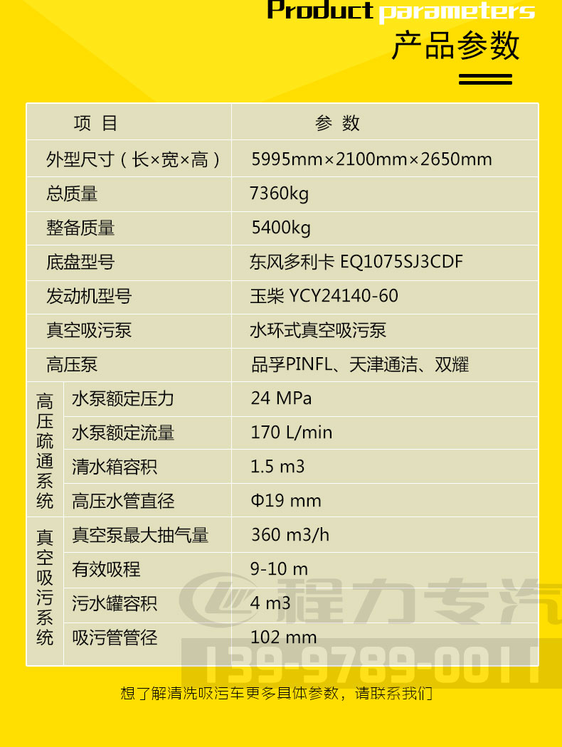 国六东风小多利卡联合疏通车(图4)