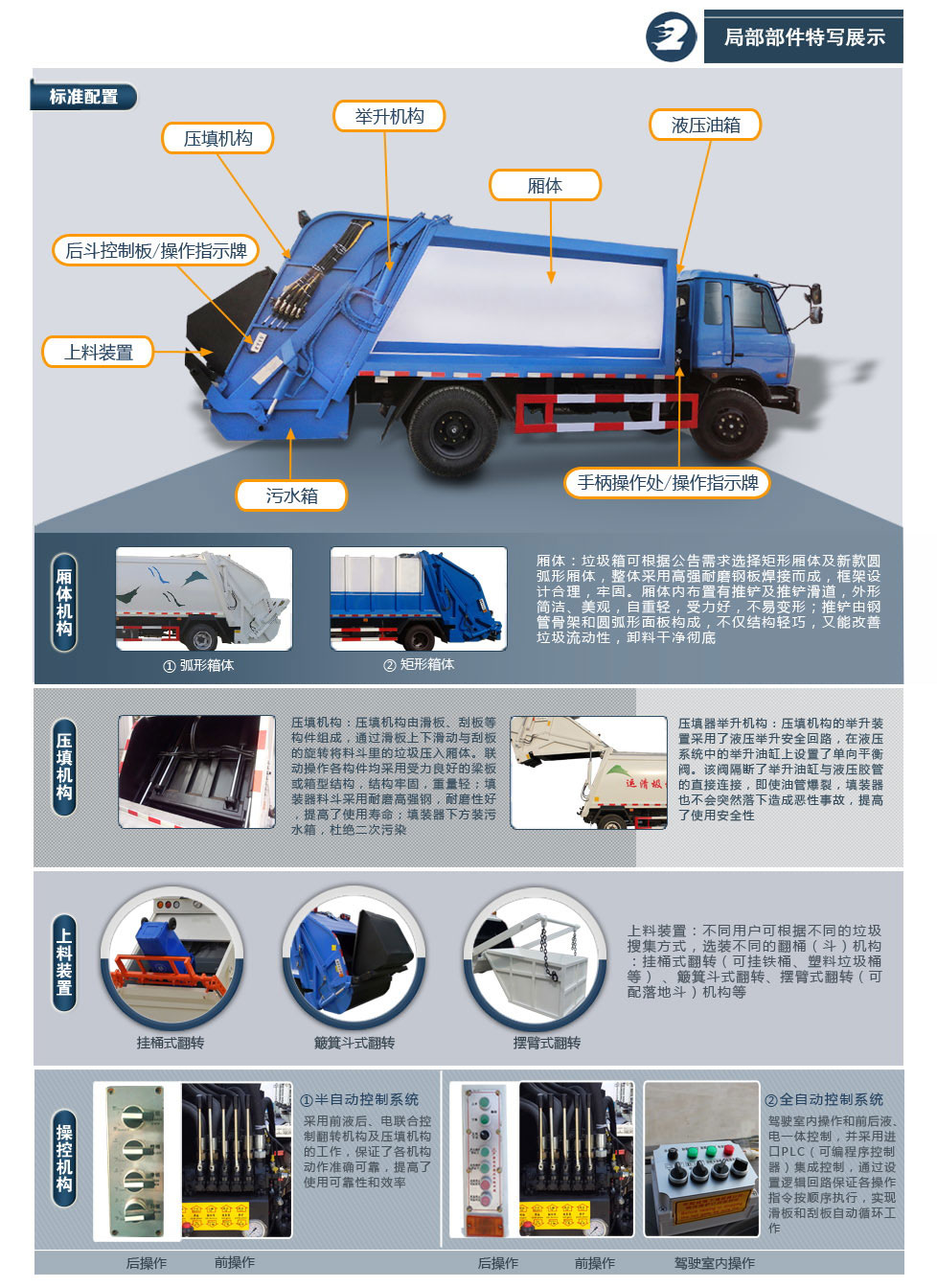 东风153压缩式垃圾车局部描述