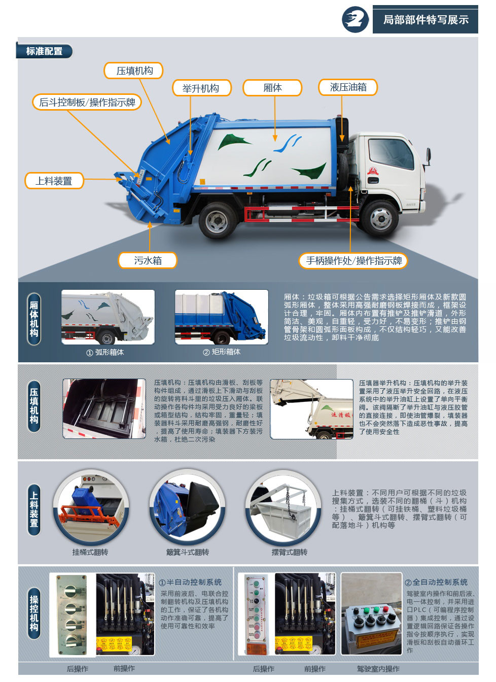 东风福瑞卡4立方压缩式垃圾车局部描述